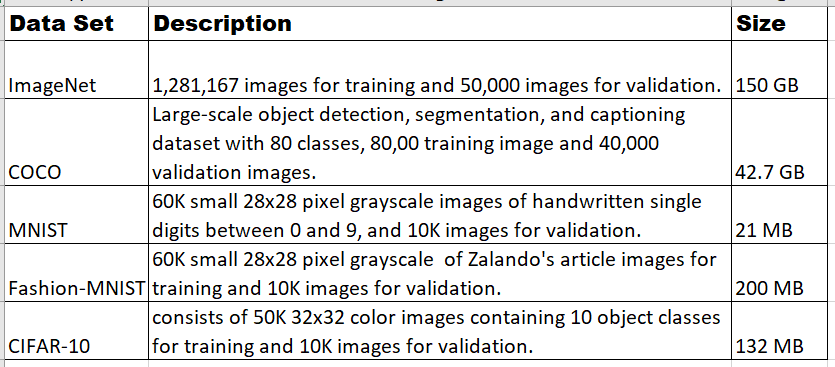 _images/ai-datasets.png